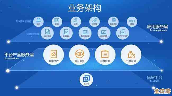 [qq技术网]解析未来科技潮流，助力技术成长与突破！