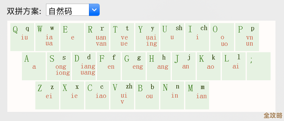 智能ABC拼音输入法:高效打字新体验,输入流畅更轻松 智能ABC拼音输入法:高效打字新体验,输入流畅更轻松