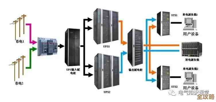 高效稳定新选择:探索脉冲电源在现代电力系统中的关键应用 高效稳定新选择:探索脉冲电源在现代电力系统中的关键应用