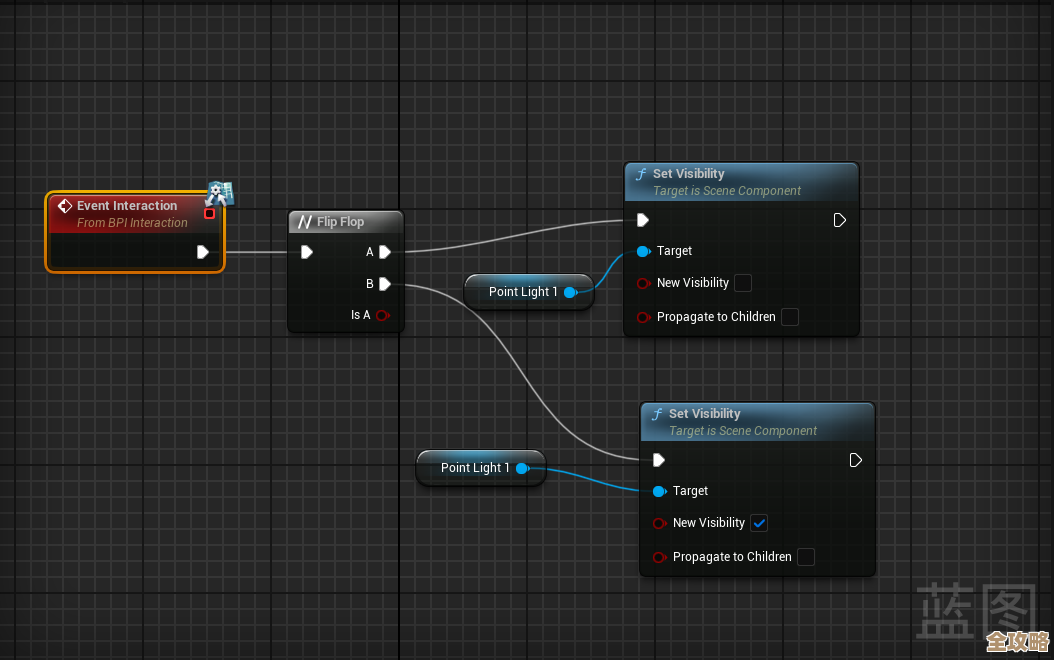 探索QQ模块创新功能,打造无缝沟通与高效协作的全新通讯方式 探索QQ模块创新功能,打造无缝沟通与高效协作的全新通讯方式