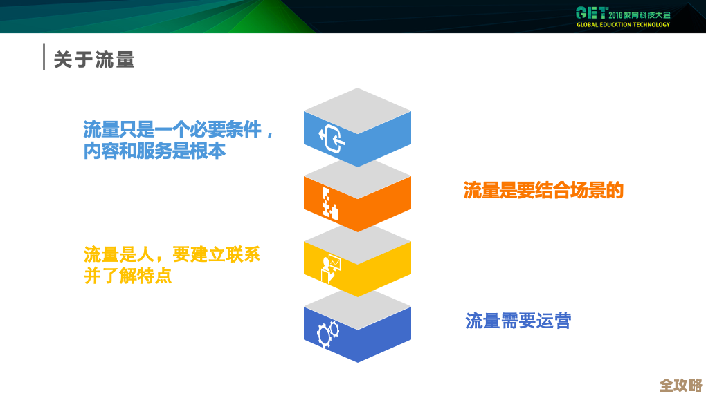 掌握流量购买技巧：轻松实现精准营销与高效转化