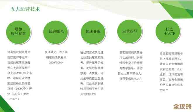 掌握流量购买技巧:轻松实现精准营销与高效转化 掌握流量购买技巧:轻松实现精准营销与高效转化