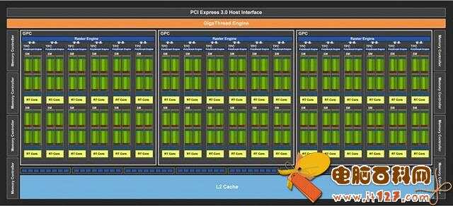 最新显卡性能天梯榜发布:2060显卡深度评测,选购指南一网打尽! 最新显卡性能天梯榜发布:2060显卡深度评测,选购指南一网打尽!
