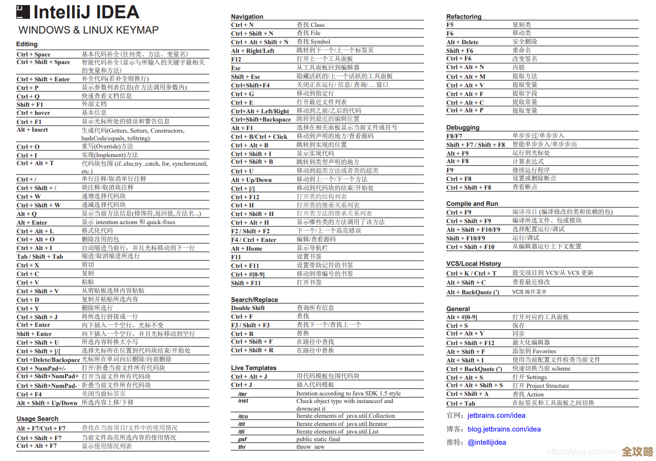 优化工作流程：详解复制快捷键的高效应用与实用技巧