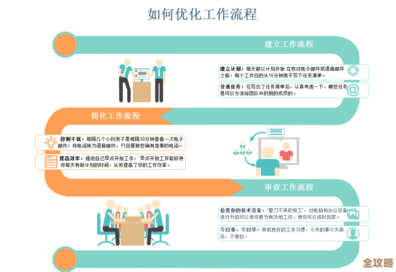 优化工作流程：详解复制快捷键的高效应用与实用技巧