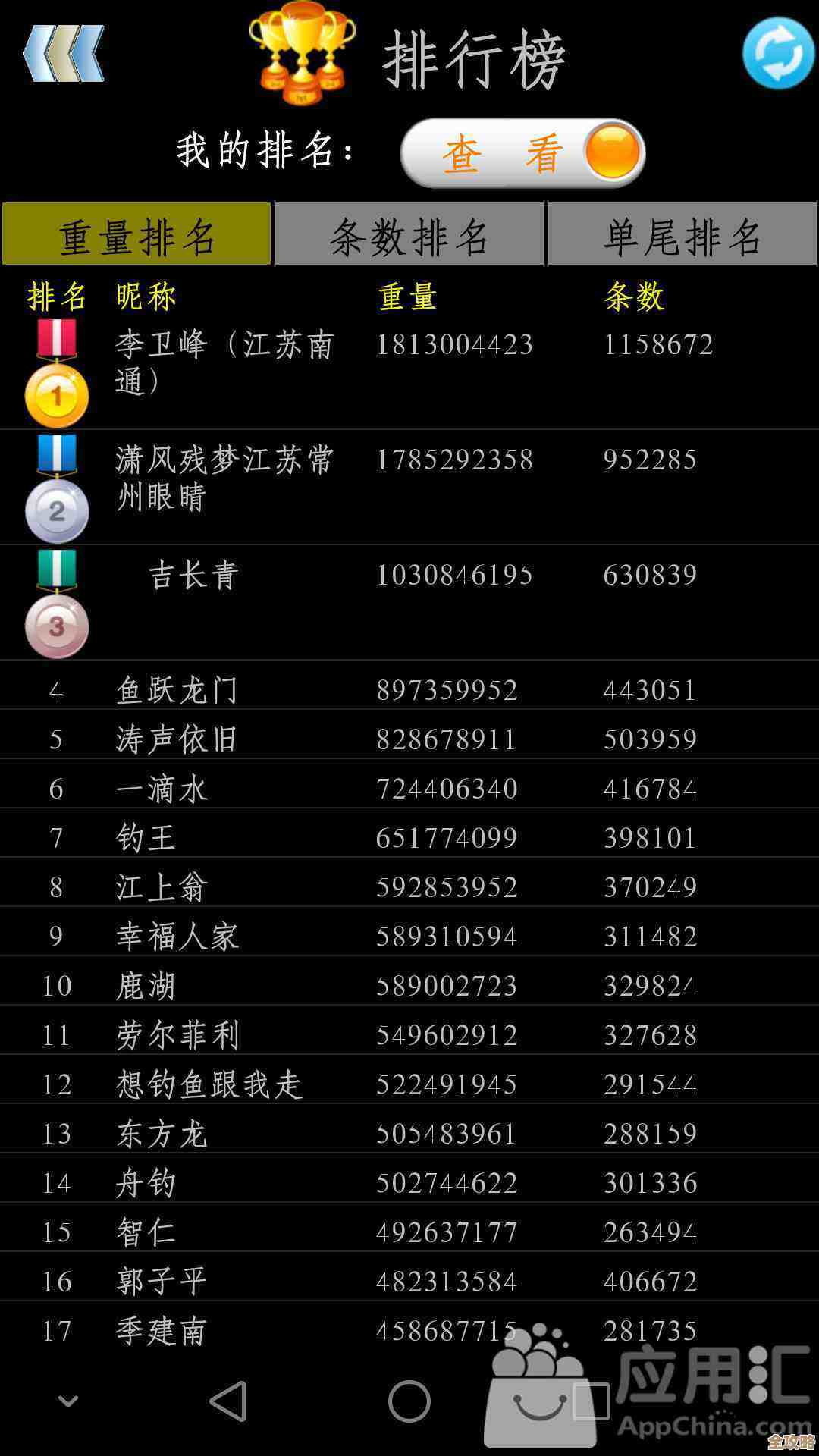 想找免费的仿真钓鱼游戏,流行榜单里别错过这些 想找免费的仿真钓鱼游戏,流行榜单里别错过这些