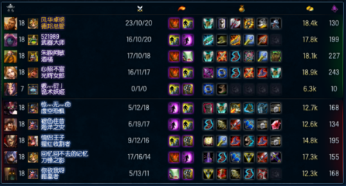 英雄联盟银龙口令码到底哪里能领，求个快速办法.