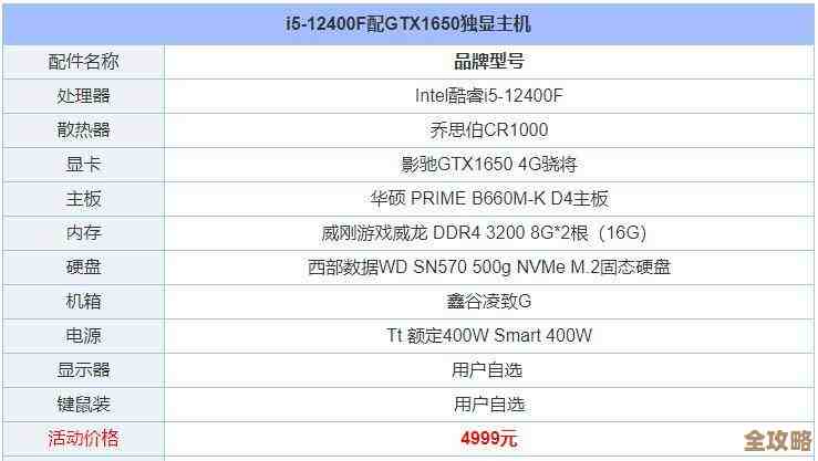 探索天梯图GPU：为高效计算任务量身定制的最佳解决方案