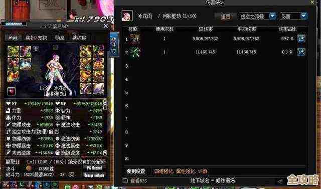 dnf贪食系列实用性对比，说说哪个更能续航输出还是灵活