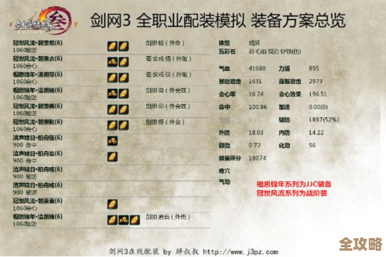 铸仙之境流派进阶笔记.从培养顺序到实战思路随便说两句