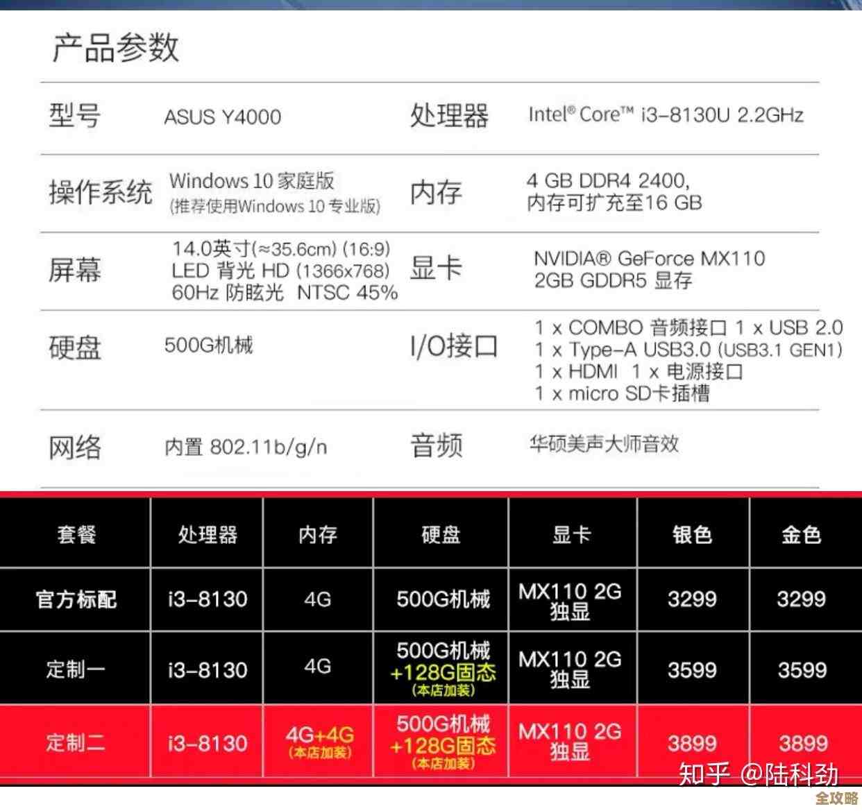 专业推荐：根据使用场景挑选最适合的笔记本电脑硬件配置