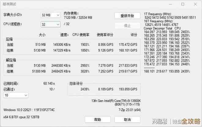 内存品牌性价比天梯图：轻松选购高性价比内存指南