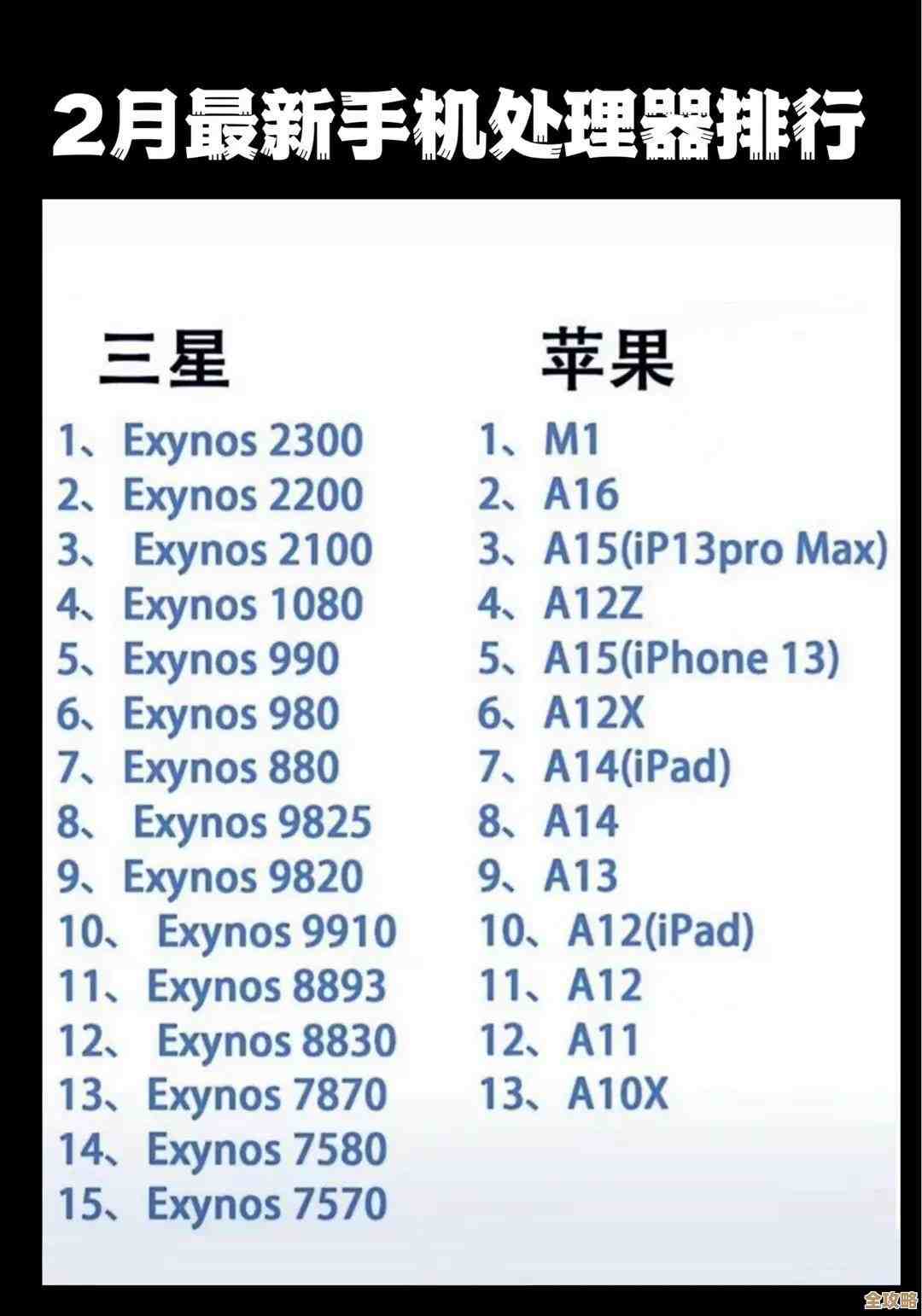 手机选购全指南:找到最适合你的那一款 手机选购全指南:找到最适合你的那一款