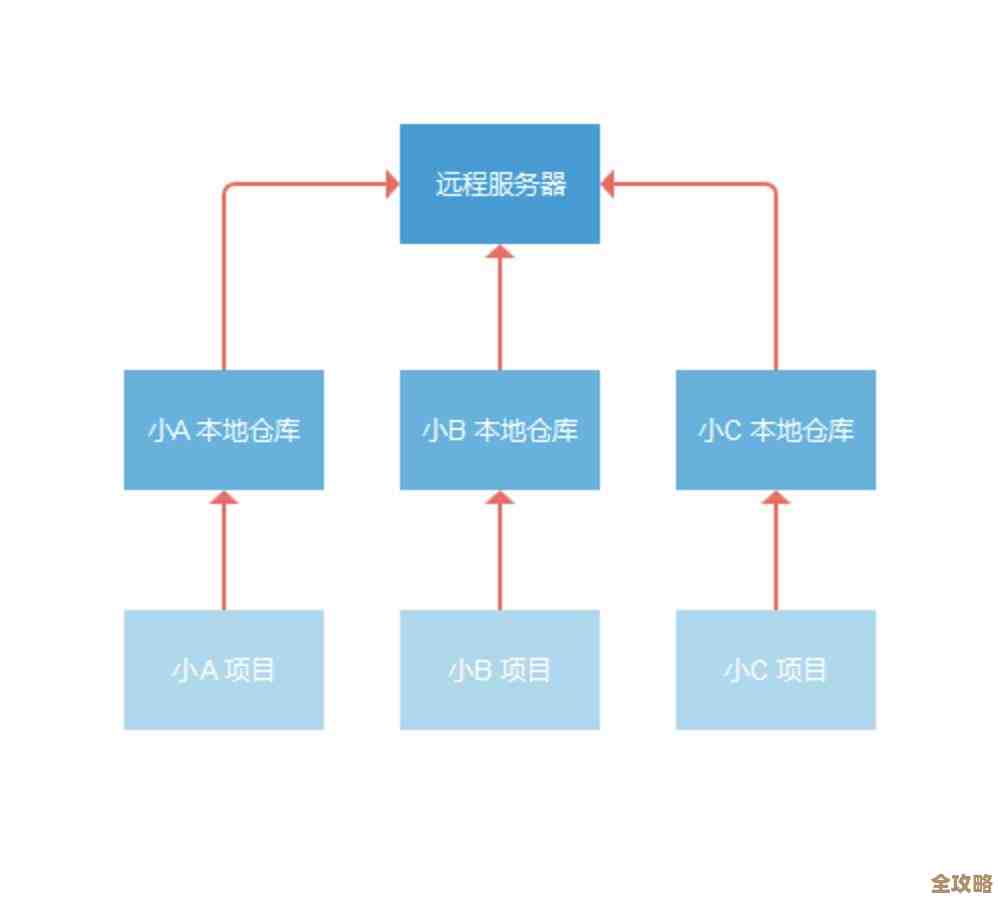 《局域网游戏无限对战：共享欢乐时光，尽享团队竞技魅力》