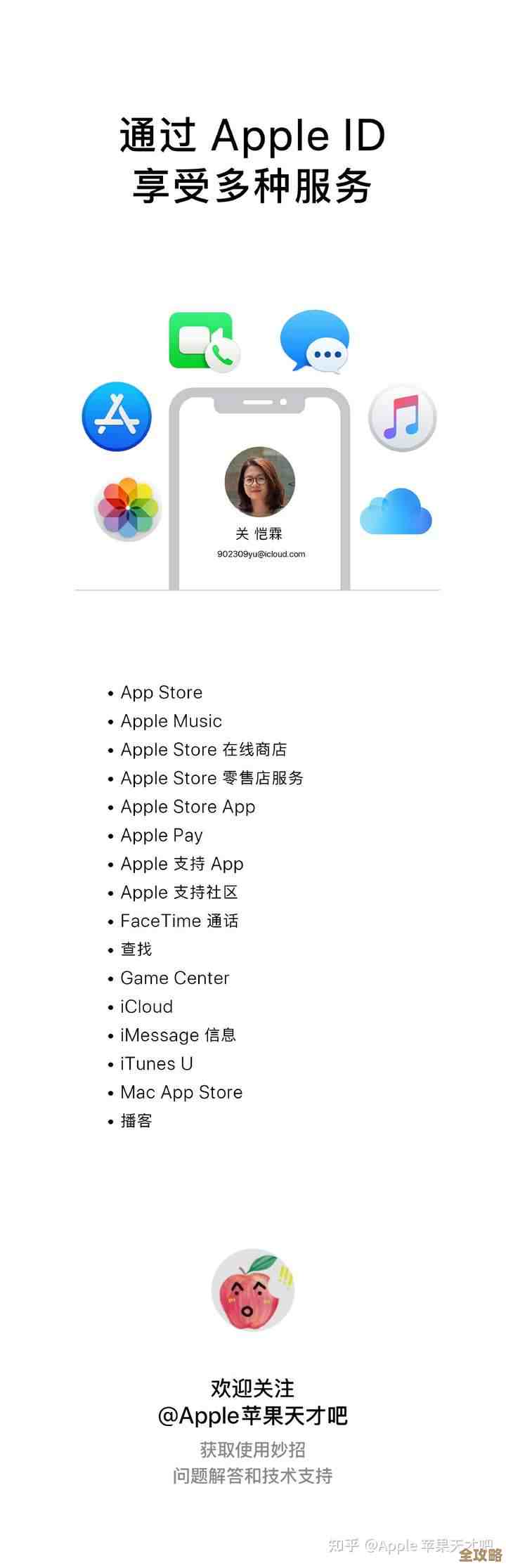 Apple ID的核心概念与功能全解析