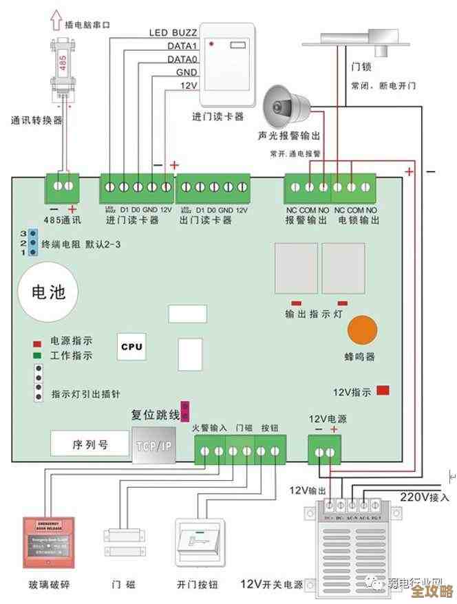 新手必看:一步步教你安装操作系统的详细视频指南 新手必看:一步步教你安装操作系统的详细视频指南