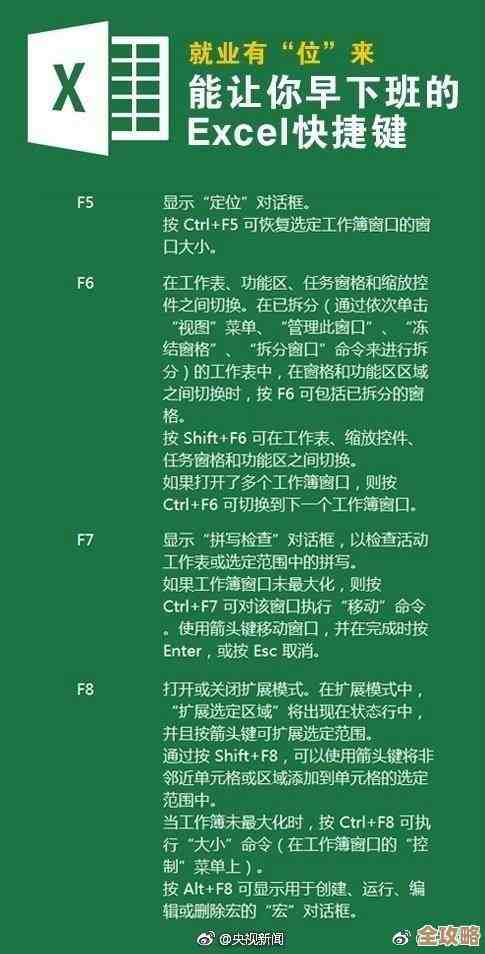 精通这些Excel快捷键，让你工作效率翻倍不是梦！