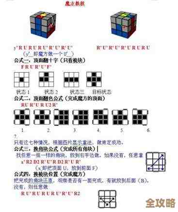 揭秘魔方速解秘诀!从入门到精通的实用技巧指南 揭秘魔方速解秘诀!从入门到精通的实用技巧指南