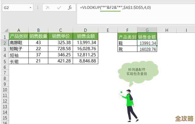 Excel数据查找利器：深度剖析Vlookup函数用法与实际应用场景