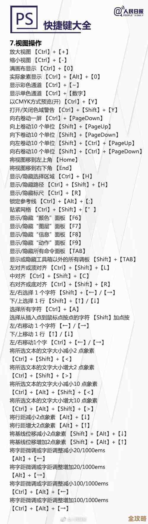 设计达人必备：巧用PS填充快捷键大幅优化工作流程