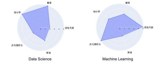 CDA是什么？全面解析其核心定义与实际应用场景
