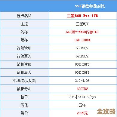最新手机处理器天梯图出炉：直观掌握性能层级与硬件选择策略
