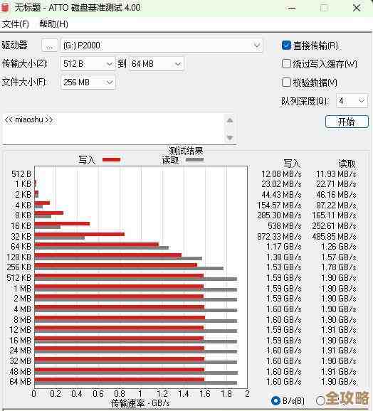手机硬盘扩容新选择，轻松拥有海量存储空间，性能飞跃不止！