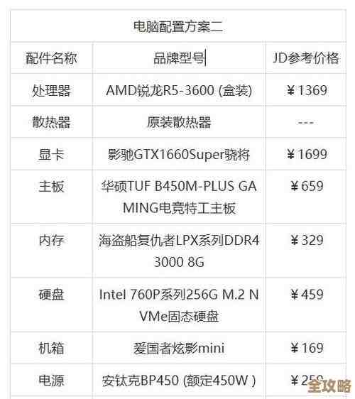 从零开始学装机：台式机主机硬件选择与组装步骤完整指南