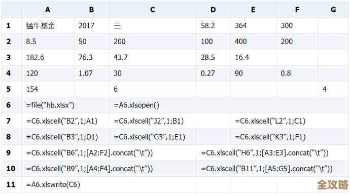 Excel公式应用指南:高效处理复杂数据的实用技巧 Excel公式应用指南:高效处理复杂数据的实用技巧