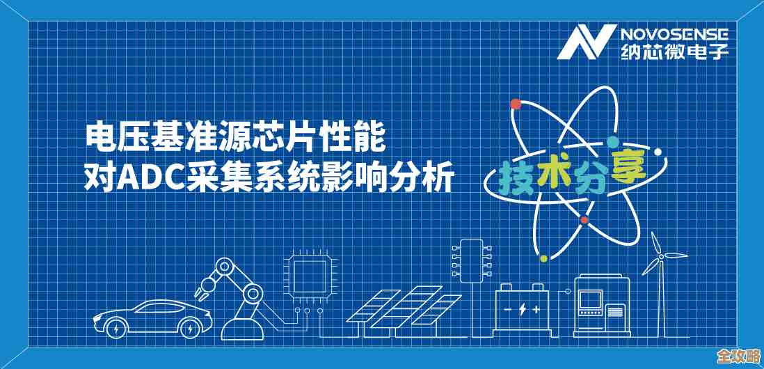 系统论坛：专业技术交流与知识共享社区