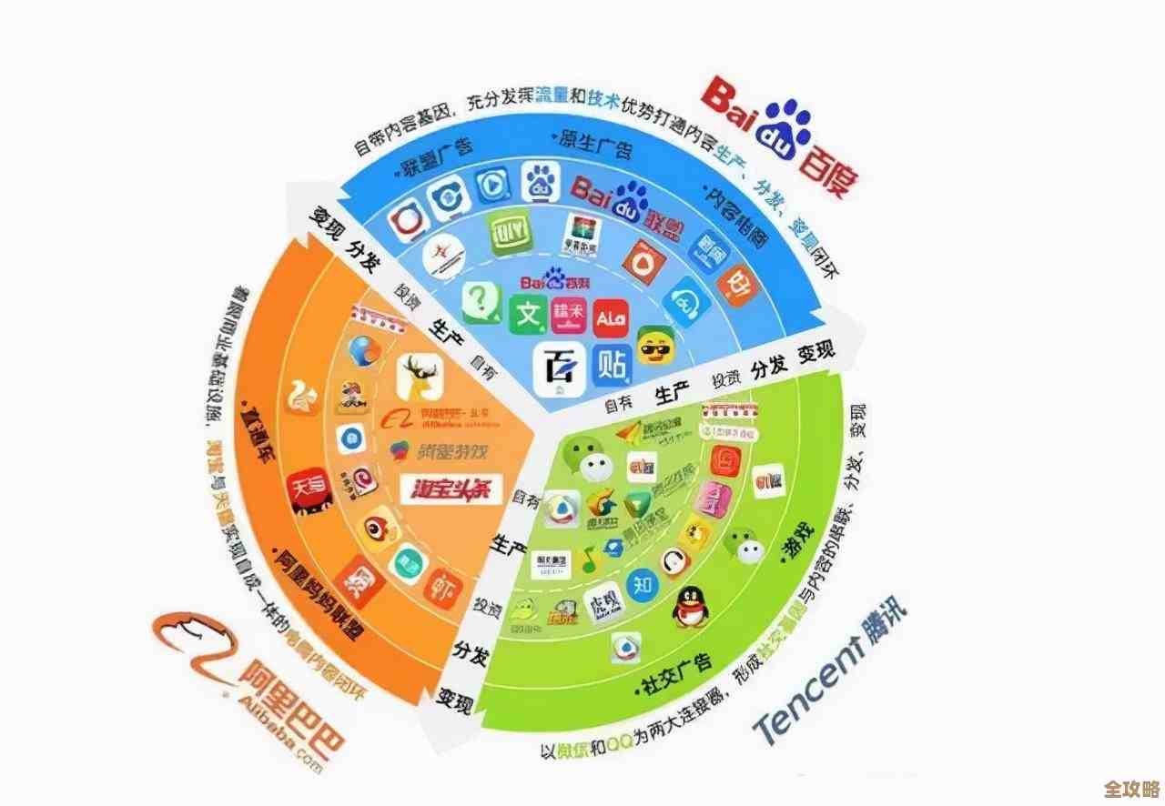 深入理解超链接:互联网信息互联的基础原理与应用 深入理解超链接:互联网信息互联的基础原理与应用