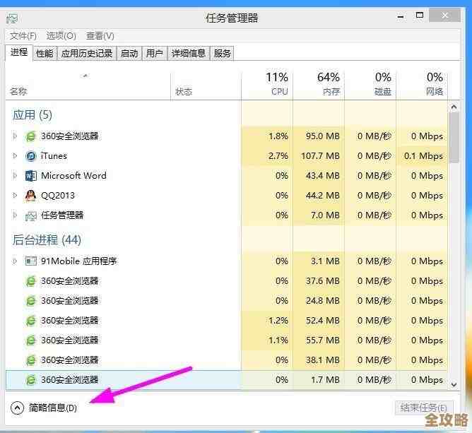 探索Windows 11系统下任务管理器的多种启动技巧 探索Windows 11系统下任务管理器的多种启动技巧