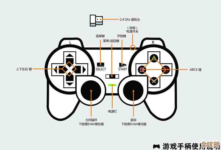 Xbox手柄连接Windows 11全步骤解析及常见问题处理 Xbox手柄连接Windows 11全步骤解析及常见问题处理