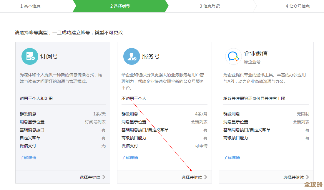 手把手教你完成微信公众号申请:详细流程与实用技巧分享 手把手教你完成微信公众号申请:详细流程与实用技巧分享