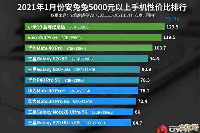 2021年B75主板综合性能天梯榜：热门型号全面解析与推荐