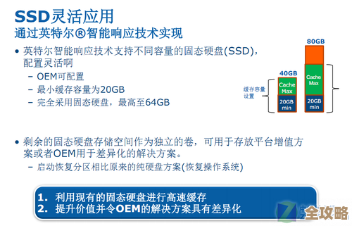 固态硬盘技术解析：探索高速存储背后的创新原理与性能优势