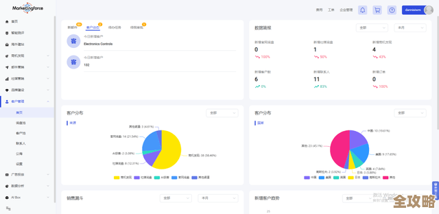 优化用户体验：系统性能提升与界面交互革新