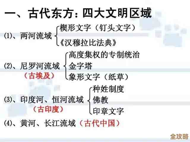 解读CP的多重意义：文化脉络与社交平台上的流行用法剖析