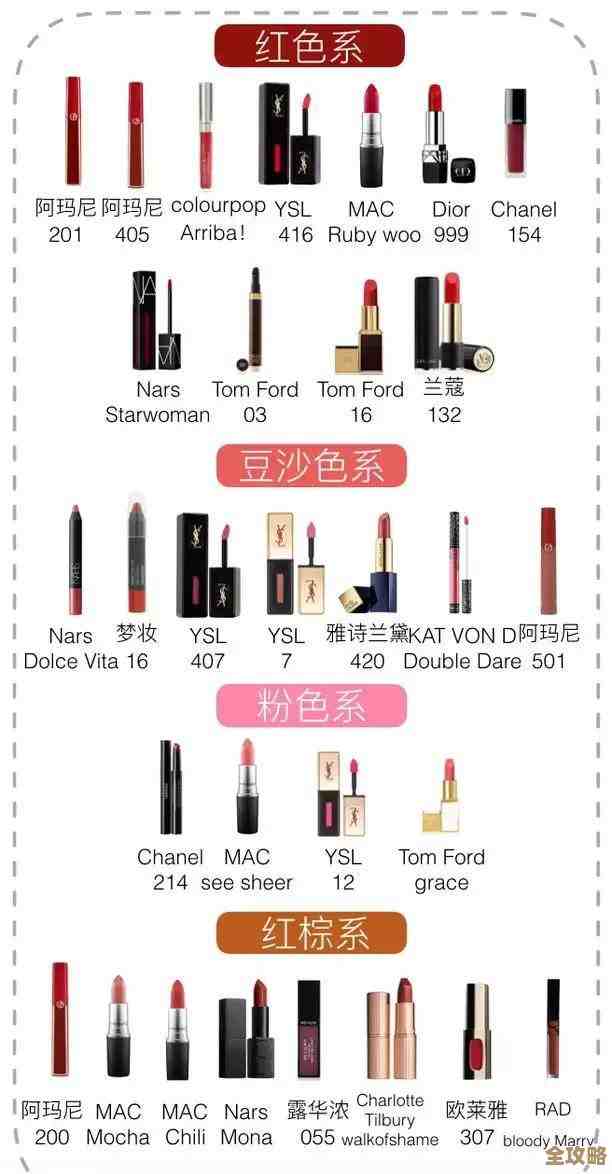 口红天梯图:解锁最热门口红品牌,引领你的时尚妆容革命! 口红天梯图:解锁最热门口红品牌,引领你的时尚妆容革命!