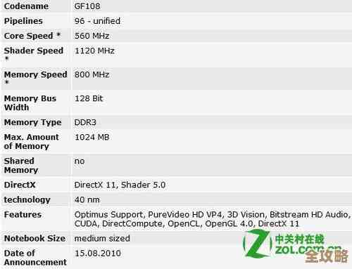神舟笔记本处理器性能天梯图：全面解析硬件升级路径