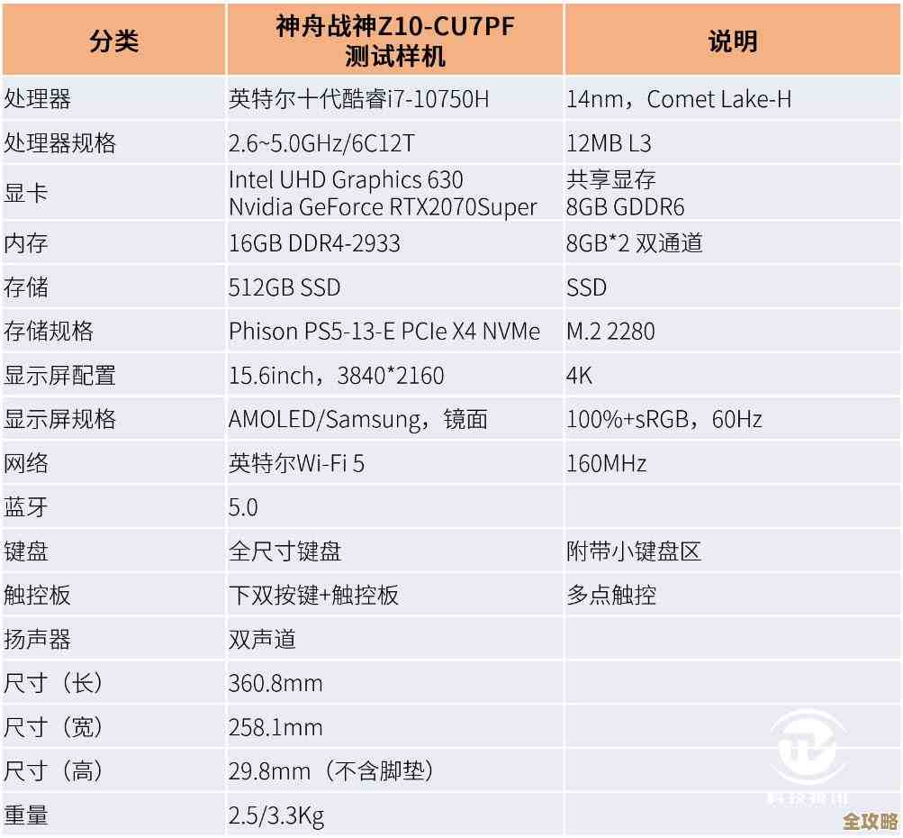 神舟笔记本处理器性能天梯图：全面解析硬件升级路径