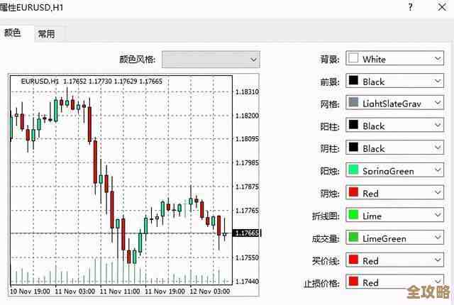 MT4交易平台官方最新版本下载及安装指南
