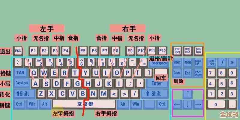 微软输入法革新你的输入方式，轻松提升打字速度与准确率