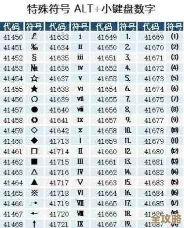 符号输入不再难:解锁电脑与手机中特殊符号的高效输入秘诀 符号输入不再难:解锁电脑与手机中特殊符号的高效输入秘诀