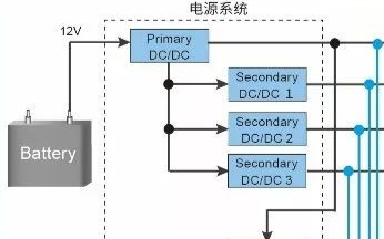 智能节能电脑电源,为高效能系统注入可靠电力支持 智能节能电脑电源,为高效能系统注入可靠电力支持