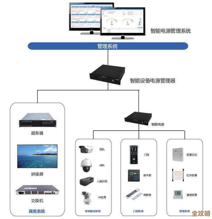 智能节能电脑电源，为高效能系统注入可靠电力支持
