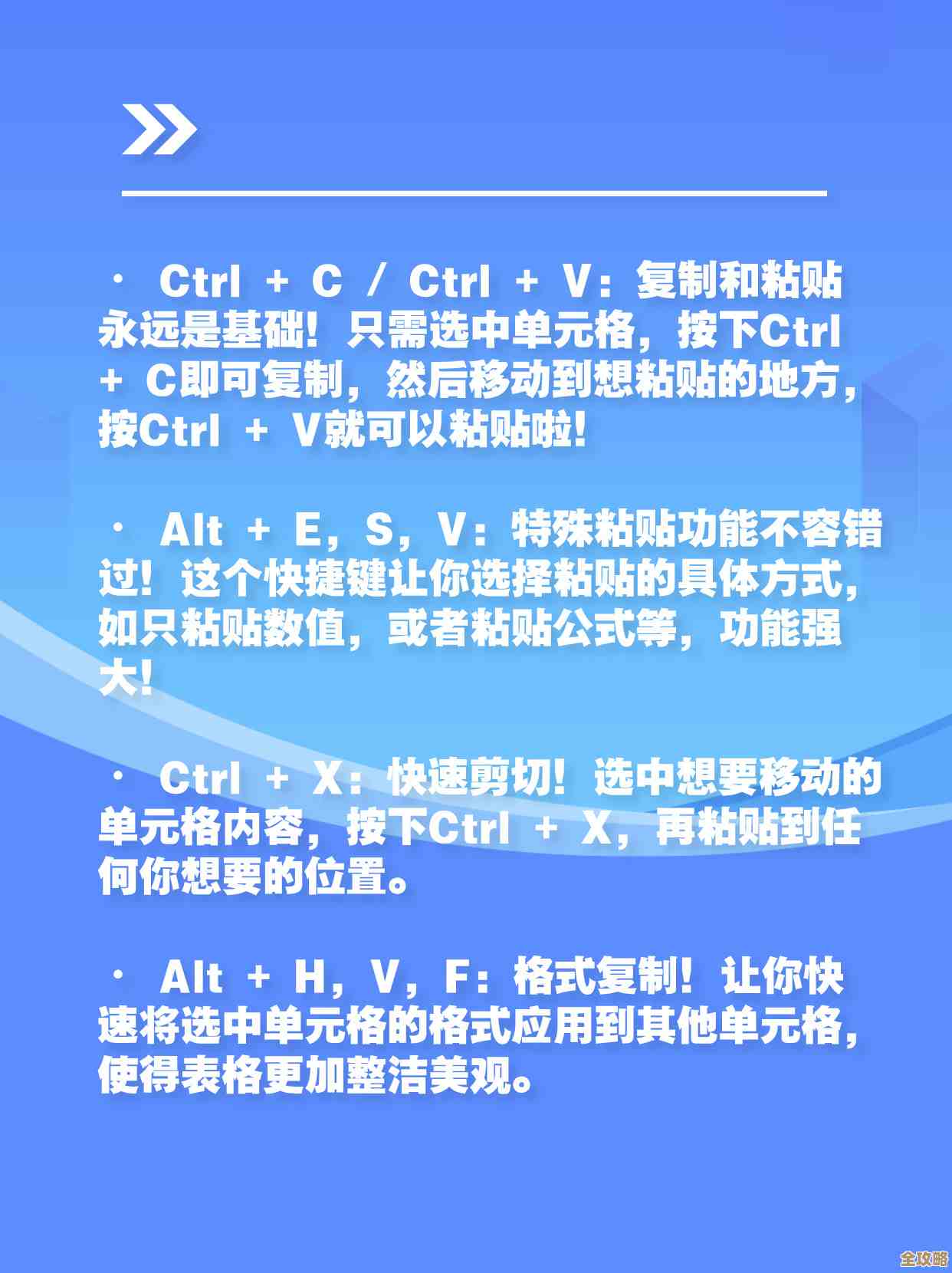 电脑操作必备：复制快捷键的使用方法与技巧