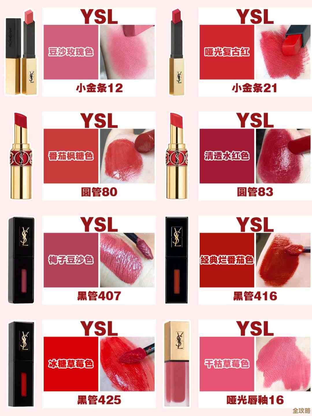 2023显卡性能天梯图发布：从入门到旗舰级显卡排名一目了然