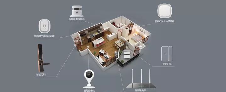 安全便捷的一站式摄像头安防监控系统,全方位守护家庭与商业空间 安全便捷的一站式摄像头安防监控系统,全方位守护家庭与商业空间