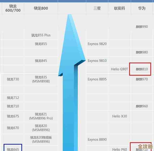 麒麟天梯图:揭秘登顶神秘之巅的奇幻之旅 麒麟天梯图:揭秘登顶神秘之巅的奇幻之旅